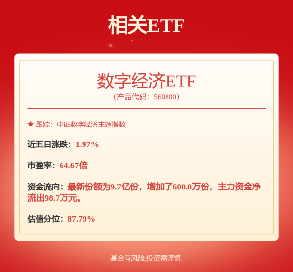 世纪汇通 景顺量化小盘股票C: 关于景顺长城量化小盘股票型证券投资基金C类份额新增东方财富证券为销售机构的公告