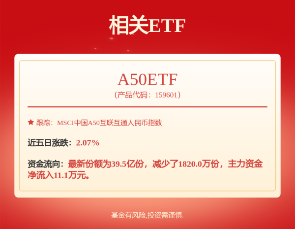 铁牛配资 中欧科技成长混合A,中欧科技成长混合C: 关于以通讯方式二次召开中欧科技成长混合型证券投资基金基金份额持有人大会第二次提示性公告