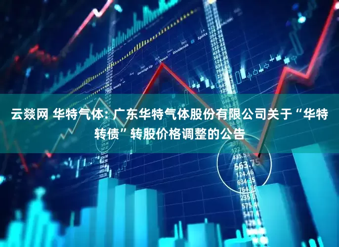 云燚网 华特气体: 广东华特气体股份有限公司关于“华特转债”转股价格调整的公告
