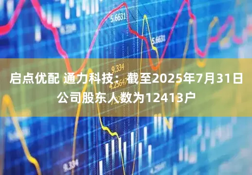 启点优配 通力科技：截至2025年7月31日公司股东人数为12413户
